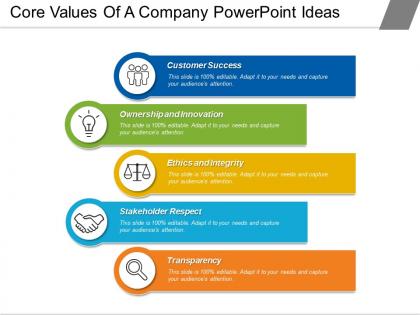 Core values of a company powerpoint ideas