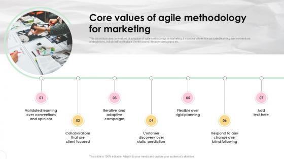Core Values Of Agile Methodology For Marketing