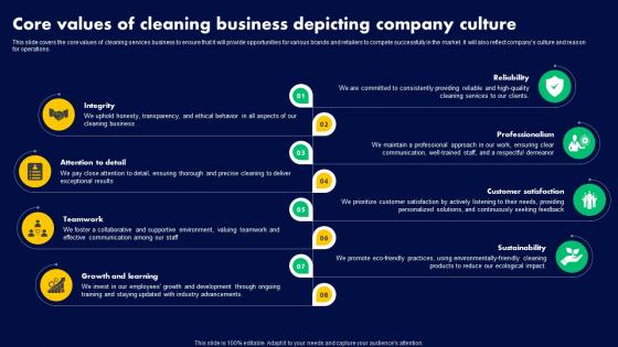 Core Values Of Cleaning Business Depicting Company Culture Cleaning Services Company Overview