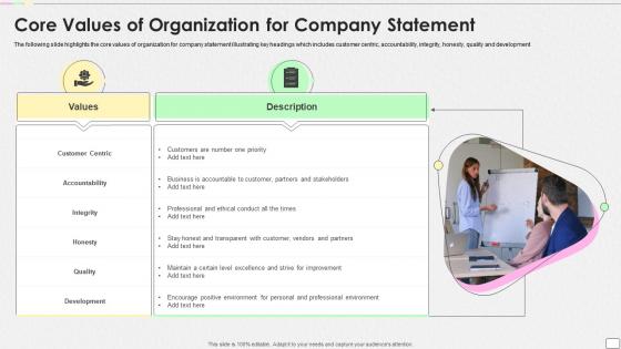 Core Values Of Organization For Company Statement