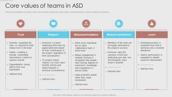 Core Values Of Teams In ASD Agile Development Methodology
