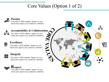 Core values powerpoint slide rules