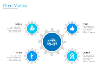 Core values quality ethics ppt powerpoint presentation portfolio design ideas