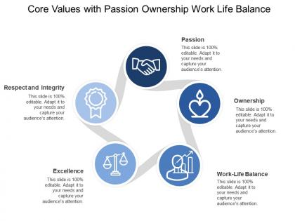 Core values with passion ownership work life balance