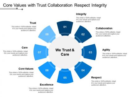 Core values with trust collaboration respect integrity