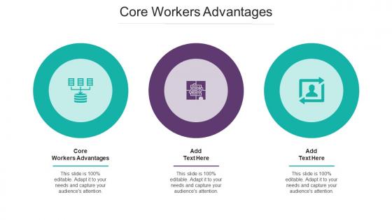 Core Workers Advantages In Powerpoint And Google Slides Cpb