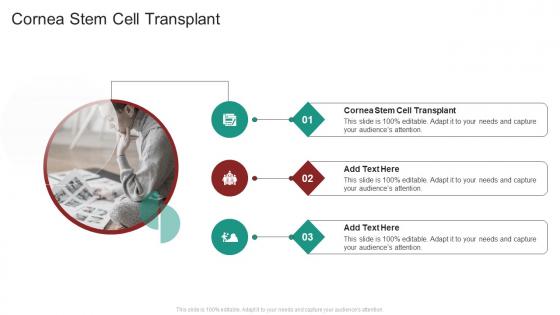 Cornea Stem Cell Transplant In Powerpoint And Google Slides Cpb