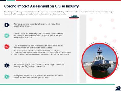 Corona impact assessment on cruise industry ppt powerpoint presentationmodel brochure