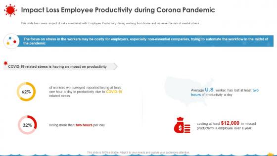 Coronavirus Assessment Strategies Shipping Industry Loss Employee Productivity Corona Pandemic