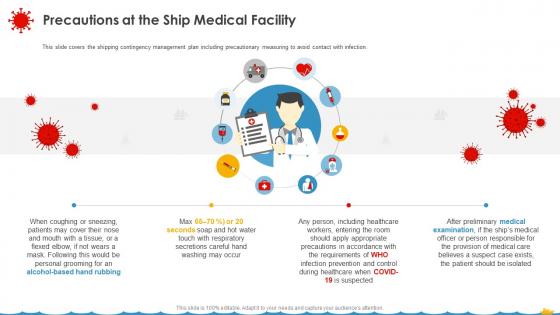 Coronavirus Assessment Strategies Shipping Industry Precautions At The Ship Medical Facility