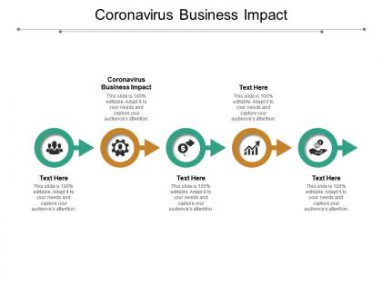 Coronavirus business impact ppt powerpoint presentation pictures show cpb