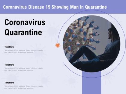 Coronavirus disease 19 showing man in quarantine attention ppt powerpoint presentation layout ideas