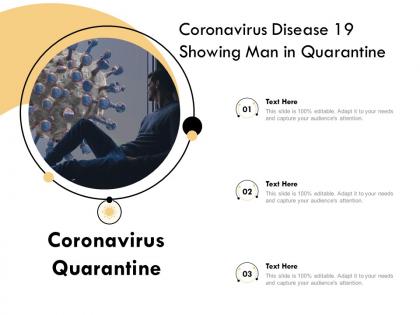 Coronavirus disease 19 showing man in quarantine