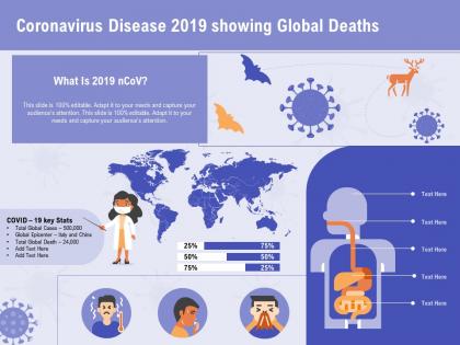 Coronavirus disease 2019 showing global deaths audiences ppt powerpoint presentation pictures