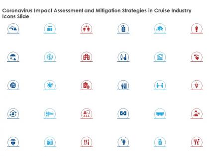 Coronavirus impact assessment and mitigation strategies in cruise industry icons slide ppt file topics