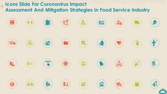 Coronavirus Impact Assessment And Mitigation Strategies In Food Service Industry Icons Slide