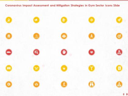 Coronavirus impact assessment and mitigation strategies in gym sector icons slide ppt powerpoint presentation file