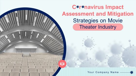 Coronavirus impact assessment and mitigation strategies on movie theater industry complete deck