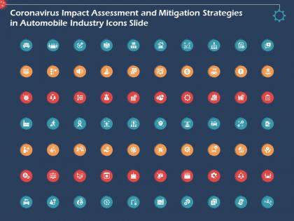Coronavirus impact assessment industry icons slide powerpoint presentation topics