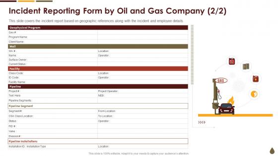 Coronavirus Mitigation Strategies Oil Gas Industry Incident Reporting Form By Oil And Gas