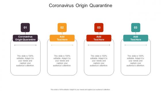 Coronavirus Origin Quarantine In Powerpoint And Google Slides Cpb