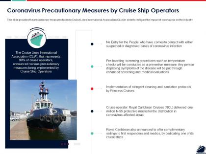 Coronavirus precautionary measures by cruise ship operators ppt ideas samples