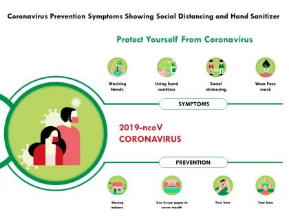 Coronavirus prevention symptoms showing social distancing and hand sanitizer