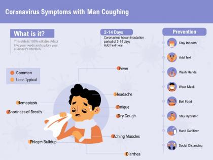 Coronavirus symptoms with man coughing prevention ppt powerpoint presentation show download