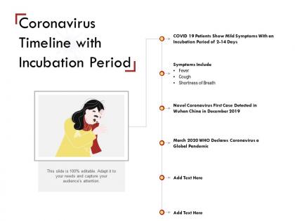 Coronavirus timeline with incubation period