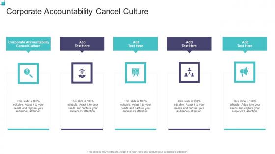 Corporate Accountability Cancel Culture In Powerpoint And Google Slides Cpb