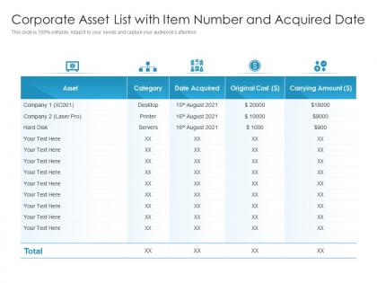 Corporate asset list with item number and acquired date
