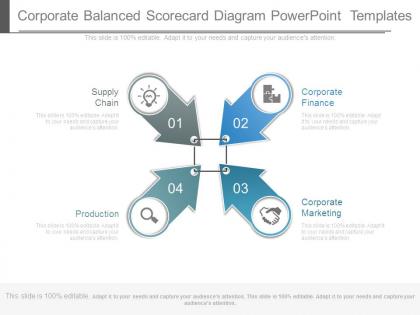 Corporate balanced scorecard diagram powerpoint templates