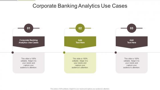 Corporate Banking Analytics Use Cases In Powerpoint And Google Slides Cpb