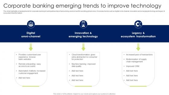 Corporate Banking Emerging Trends To Improve Technology
