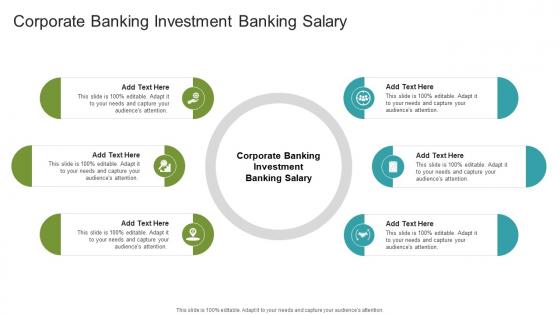 Corporate Banking Investment Banking Salary In Powerpoint And Google Slides Cpb