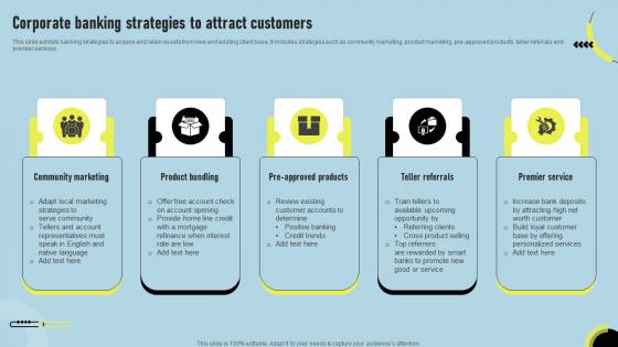 Corporate Banking Strategies To Attract Customers