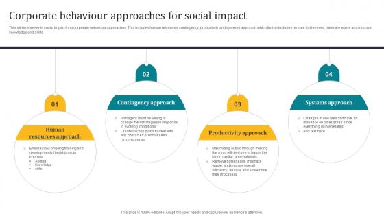 Corporate Behaviour Approaches For Social Impact