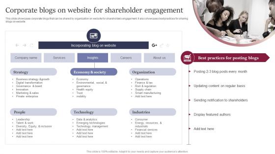 Corporate Blogs On Website For Shareholder Engagement Leveraging Website And Social Media