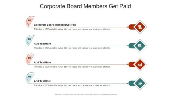 Corporate Board Members Get Paid In Powerpoint And Google Slides Cpb