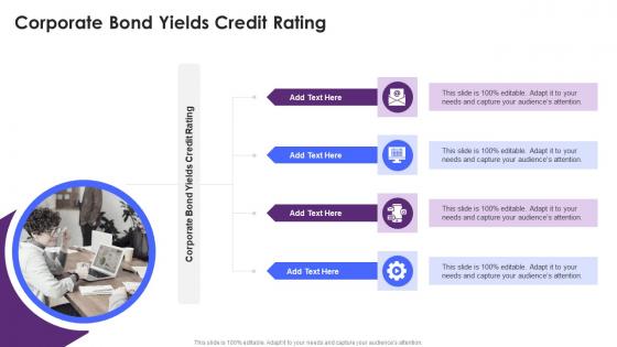 Corporate Bond Yields Credit Rating In Powerpoint And Google Slides Cpb