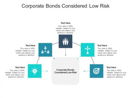 Corporate bonds considered low risk ppt powerpoint presentation outline picture cpb