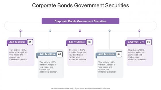 Corporate Bonds Government Securities In Powerpoint And Google Slides Cpb
