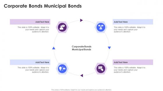 Corporate Bonds Municipal Bonds In Powerpoint And Google Slides Cpb