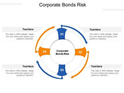 Corporate bonds risk ppt powerpoint presentation summary skills cpb