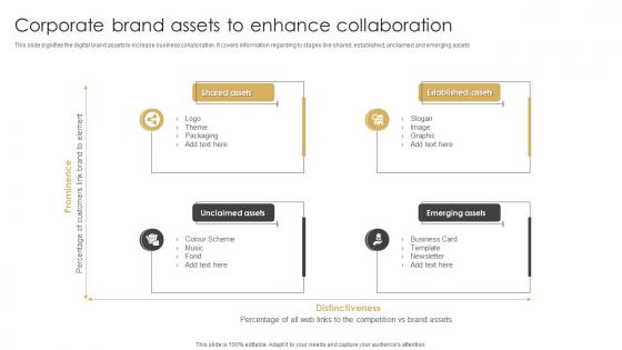 Corporate Brand Assets To Enhance Collaboration