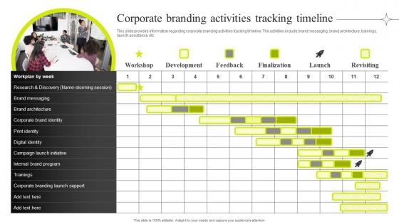 Corporate Branding Activities Tracking Timeline Efficient Management Of Product Corporate