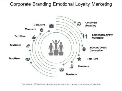 Corporate branding emotional loyalty marketing inbound leads generation cpb