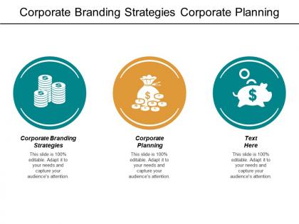 Corporate branding strategies corporate planning corporate strategies corporate plan cpb