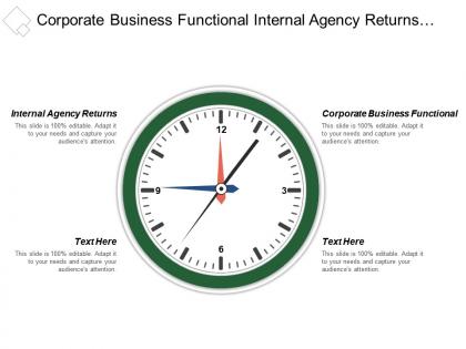 Corporate business functional internal agency returns secondary performance
