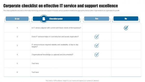 Corporate Checklist On Effective IT Service And Support Excellence